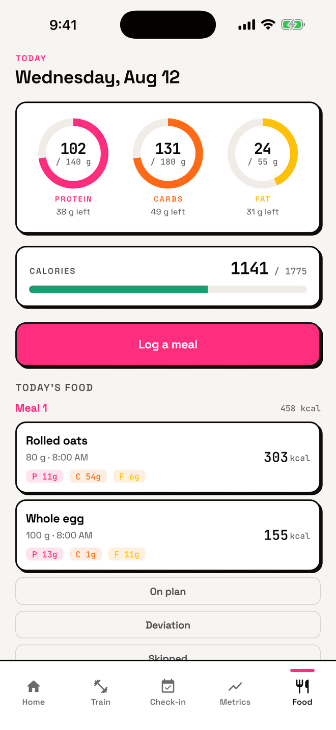 Daily macro rings showing protein, carbs and fat against targets